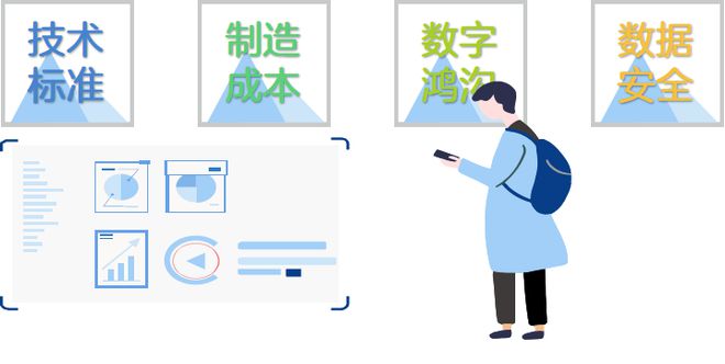 通信的未来是“天罗地网”？(图5)