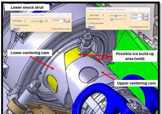 2亿美元报废!美国F-35A坠机原因查明:竟是液压油里掺了大量的水(图8)